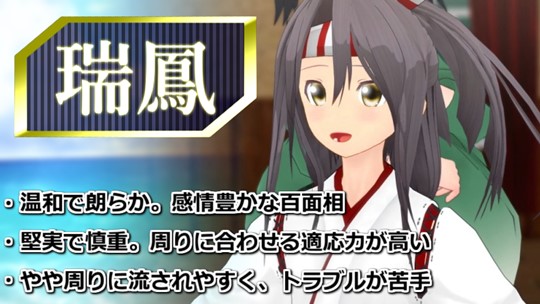 診断結果のキャラ画像